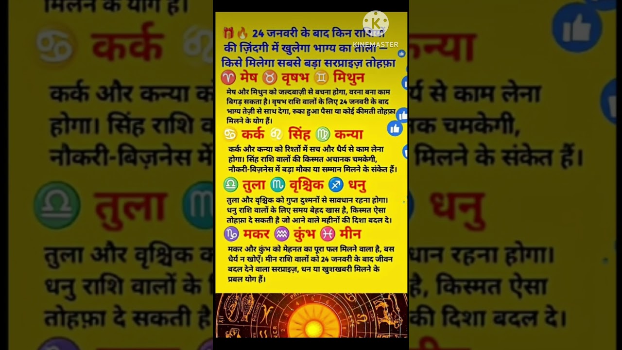 24 जनवरी के बाद किस राशि की जिन्दगी में खुलेगा भाग्य का ताला