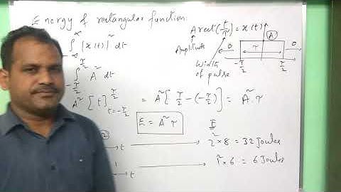 Energy of rectangular pulse - signals and systems