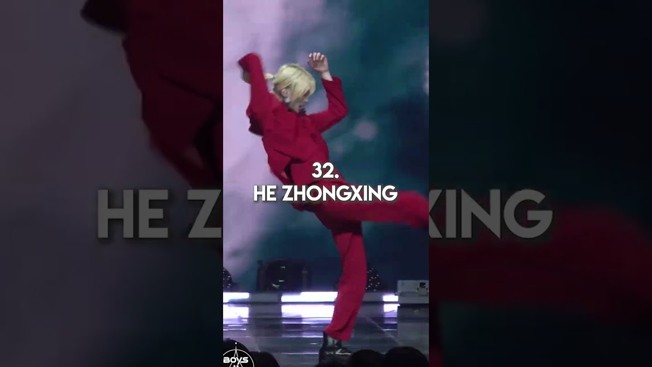 TOP 48 BOYS II PLANET trainees based on GLOBAL votes