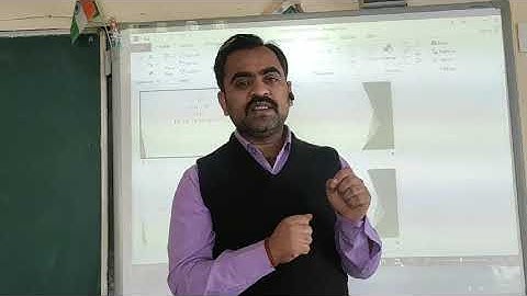 Class 4 Computer Chapter 6 Presentation Software An Introduction