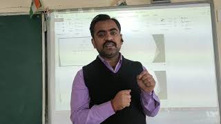Class 4 Computer Chapter 6 Presentation Software An Introduction