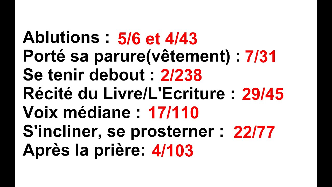 Prière coranique et ajouts haditiques