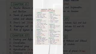 12th class chemistry imp question | 2nd Year class annual paper chemistry imp question #guess #paper