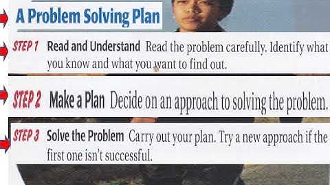 1 5 L V Use a Problem Solving Plan Pt 1