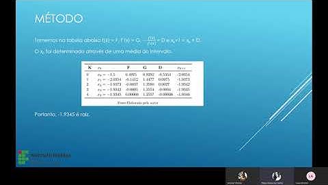 Apresentação do Método de Newton–Raphson e programa no Scilab