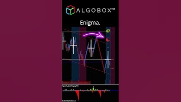 What is a Moonshot Trade? 🔴 NinjaTrader | AlgoBox Training