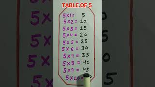 Table of 5 #multiplication #tables #rsgauri #shorts #short