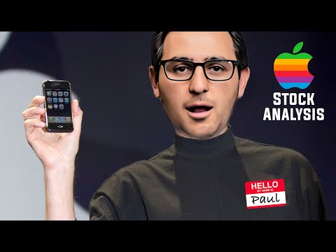 Apple BIG Stock Price Prediction | AAPL Stock Analysis