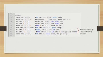 MIPS - Array (sorted in ascending) Printing Int & Floating Number