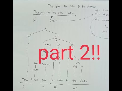 diagram pohon kalimat (ditransitive verb) part 2 - YouTube