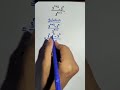 How to Simply Exponent Fast!| Algebra