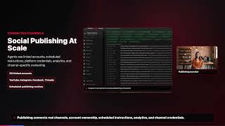 Celebrity Ultimate Mission Control - Business Operations Demo for AI Agents and Google OAuth Review Profile