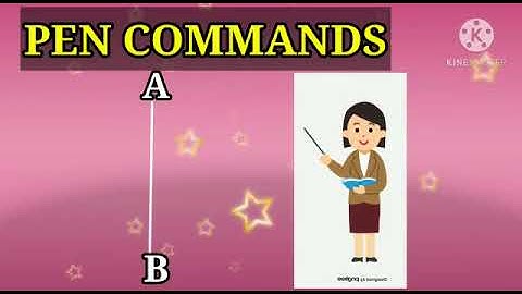 Class III (Computer) Chapter No. 9 “USING PRIMITIVES” (Attachment in description box)