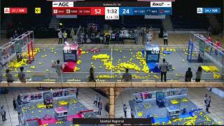 Qualification 29 - İstanbul Regional