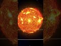 The Earth Doesn’t Orbit the Sun 🌍☀️ The Hidden Truth About Our Solar System