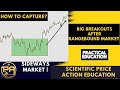How to capture bigbreakout after sideways market  rajesh choudhary