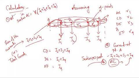DC Distributor Fed at one end