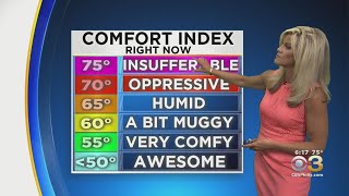 Tuesday Morning Weather: Extended Stretch Of 90's