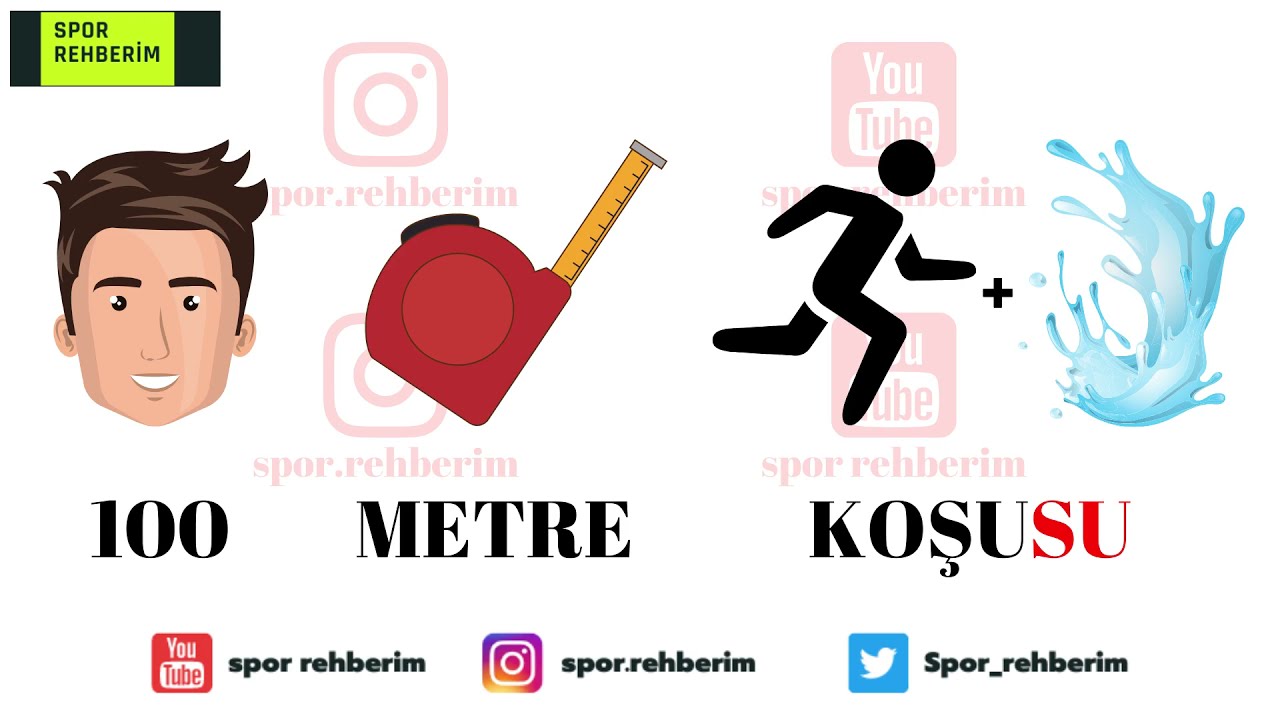 RESFEBE | SPOR | GÖRSELLERLE SPOR TERİMLERİ BULMA OYUNU | UZAKTAN EĞİTİME UYGUN | RESİMLİ ALFABE