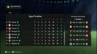 Ligue des Nations féminine résultats + classement journée 12