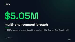 DSPM Explained: Why Your Cloud Can't See Your Data