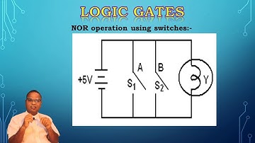 NOR gate second derived gate by using Single Pole Single Throw (SPST) switch.
