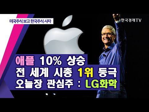 애플 10% <strong>상승</strong>… 전 세계 시총 <strong>1위</strong> 등극 오늘장 관심주: LG화학 / 미국주식 보고 한국주식 사자 / 한국경제TV