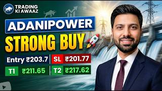 ADANIPOWER   Swing Trade Setup   24 08 2026