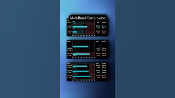 Multiband Compression: When & Why You Need It