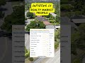 Cupertino Realty Market Update | Bay Area Housing Market | Nagaraj Annaiah