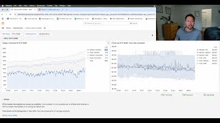 HOW I RENT OUT 5090 SERVERS - How Much Can You REALLY Make