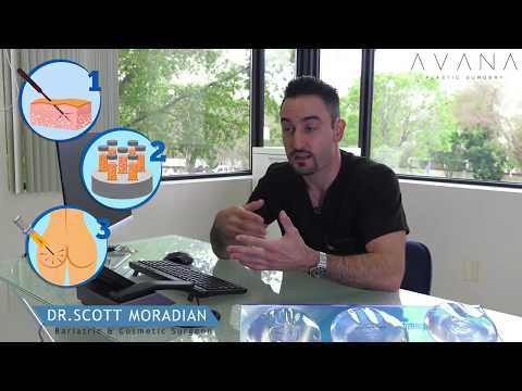 What is a Brazilian Butt Lift? - Dr. Scott Moradian talks about BBL