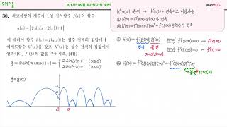 2017년 9월 평가원 가형 30번