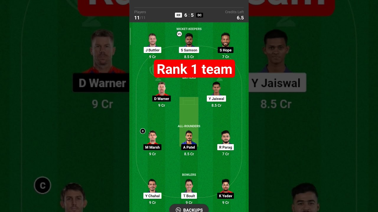 RR vs DC Dream 11 team | RR vs DC Dream 11 | RR vs DC