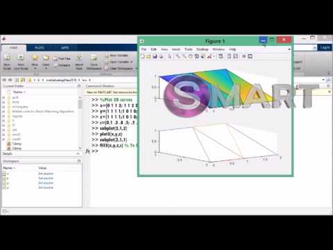 How to plot 3D curves in matlab R2018a ( P1)