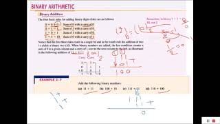 Binary Arithmetic  part1