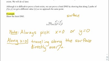 Calculus III - Unit 3 Section 2 - Limits of Multivariable Functions Part 1