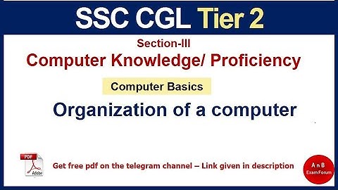 SSC CGL 2025 - Computerkennis/-vaardigheid voor SSC CGL | Organisatie van computers