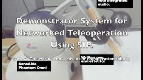 Establishing Telepresence Sesions With the Session Initiation Protocol (SIP)