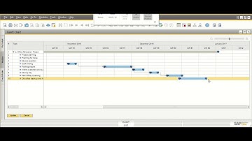 Interactive Gantt Chart