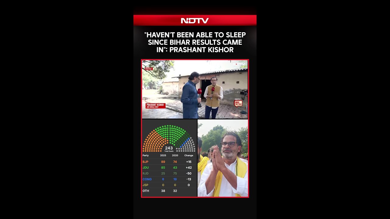 Prashant Kishor Interview | 