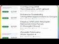 Google Cloud Arcade February Sprint 4 Solution 2026 || 💯 Working Solution  || All 4 LABS || #arcade