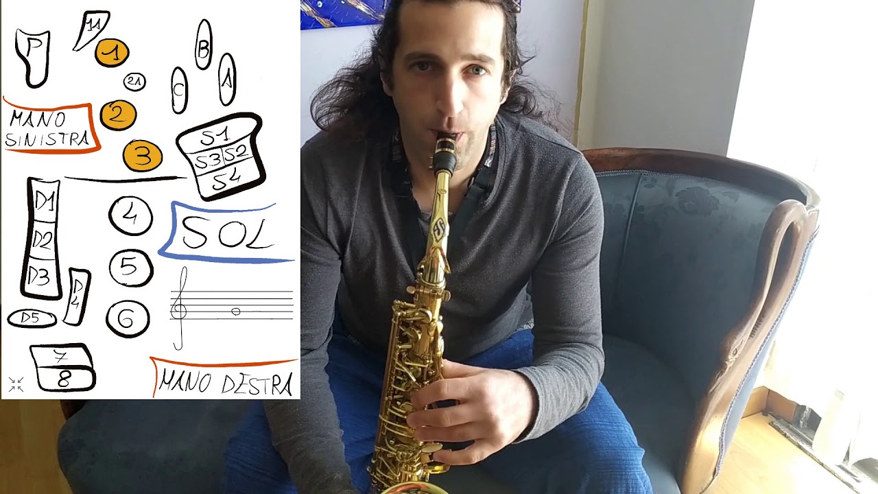 3 - Piccole nozioni di sax - 1° serie di note (da Sol a Do#)