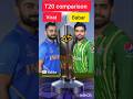 Virat Kohli vs Babar Azam comparison video//#super#graphics#viral video₹trend video