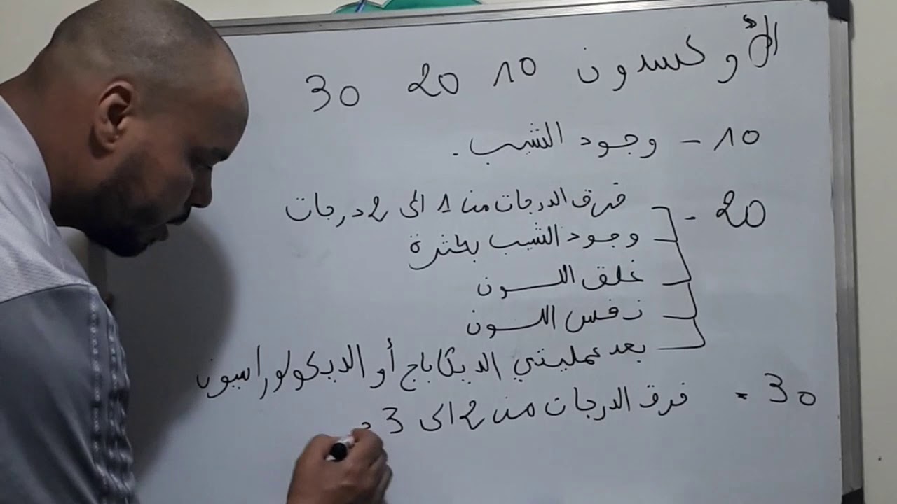 حالات إستعمال ألاوكسدون 10/20/30/40