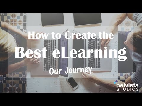 Graphic Design Tools for eLearning | How to Create the Best eLearning