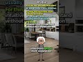"Intuitive": What does it mean in English? [ ForB English Lesson ] #shorts