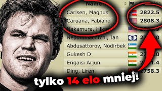 CARLSEN spada z TOP1?