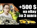 Как получать +1000 продаж в дропшиппинге на eBay