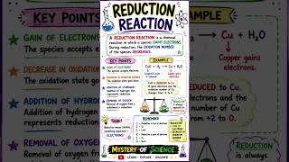 🔬 Reduction Reaction = Gain of Electrons! ⚡Learn Chemistry the Smart Way with MYSTERY OF SCIENCE 🧪
